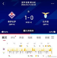 2026世界杯日本能否成为意外之星